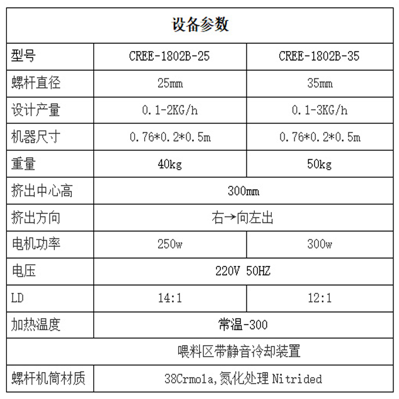 注塑機【參數】.jpg
