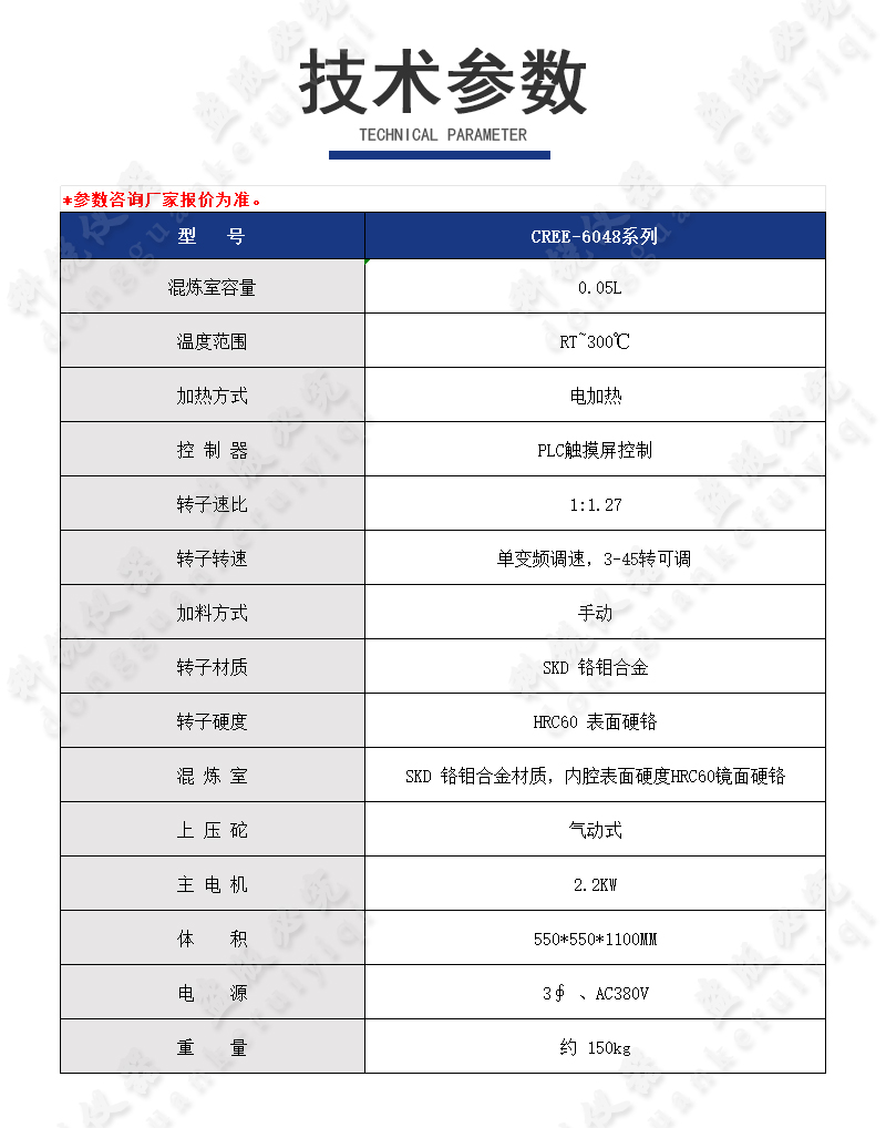 桌上型手動(dòng)開合式密煉機(jī)_05.jpg